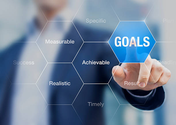 Ascant Objectives